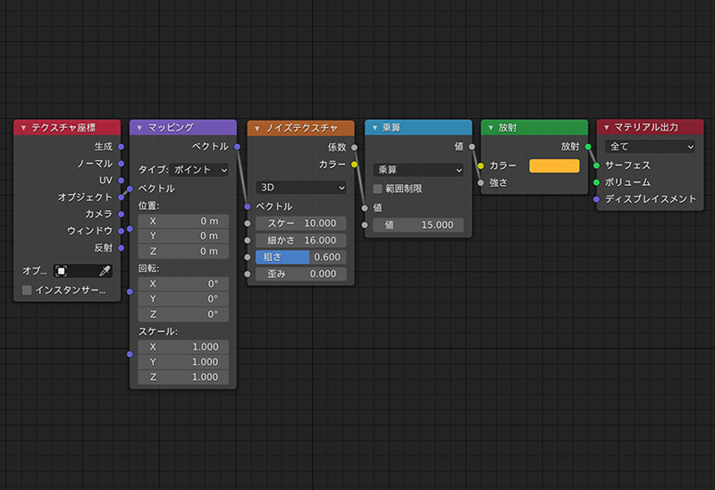 太陽のマテリアルを設定します