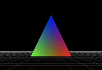 三角形ポリゴンを生成