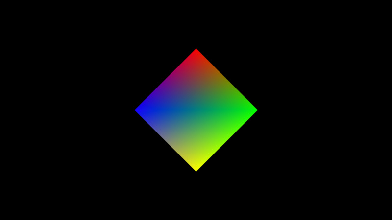 WebGLで四角形ポリゴンをアニメーション
